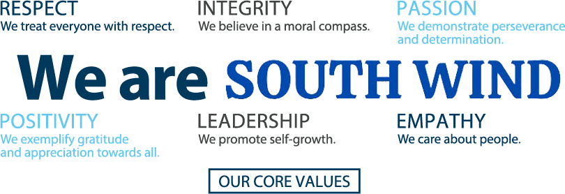 Core values of South Wind Group